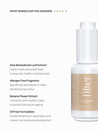 Twice The Tan Giftset